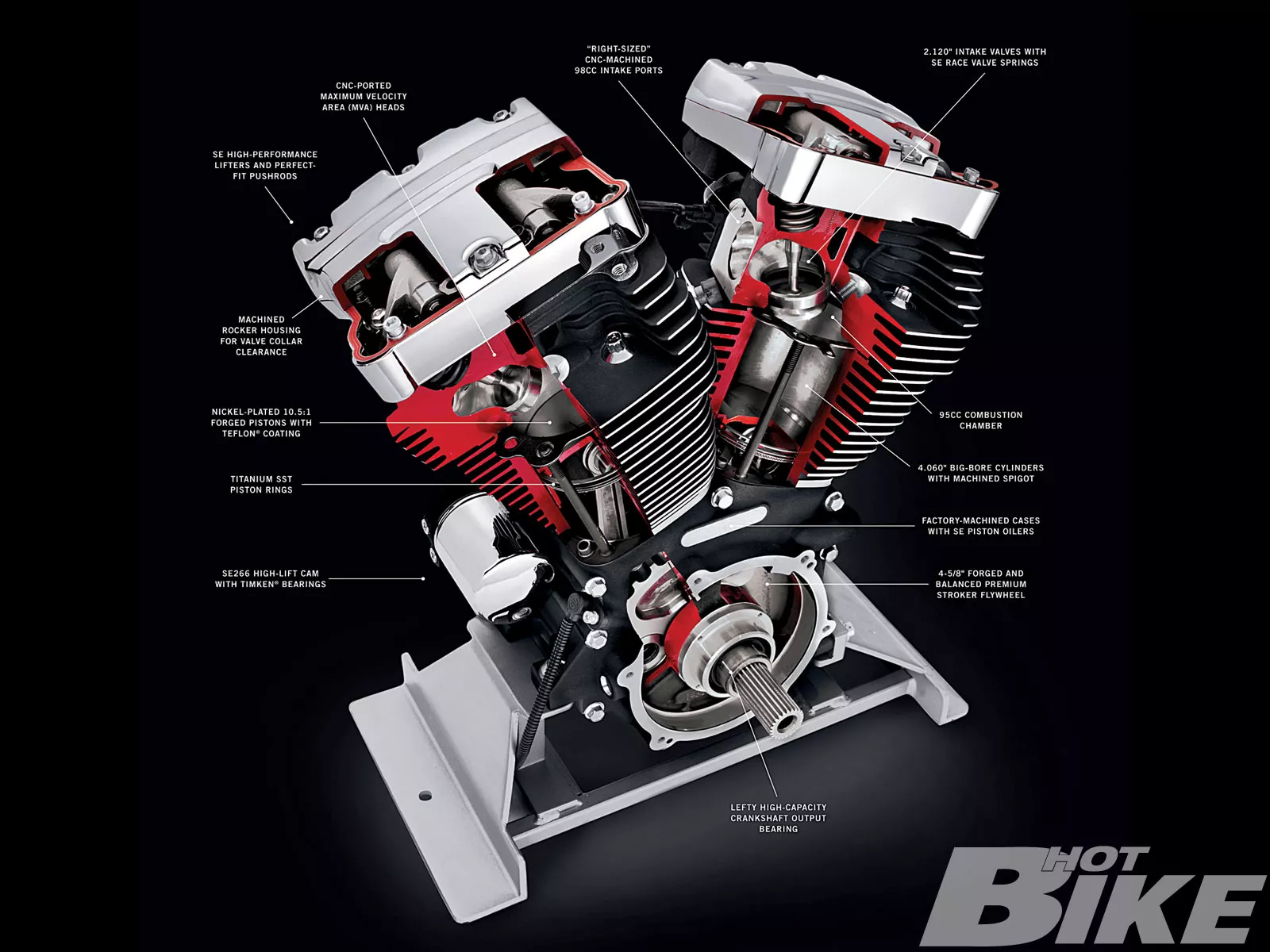 Harley davidson 120r engine for sale new arrivals