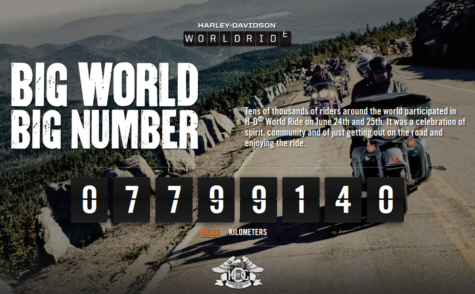 Harley-Davidson World Ride Tallies 7.8 Million Miles - Hot Bike Magazine