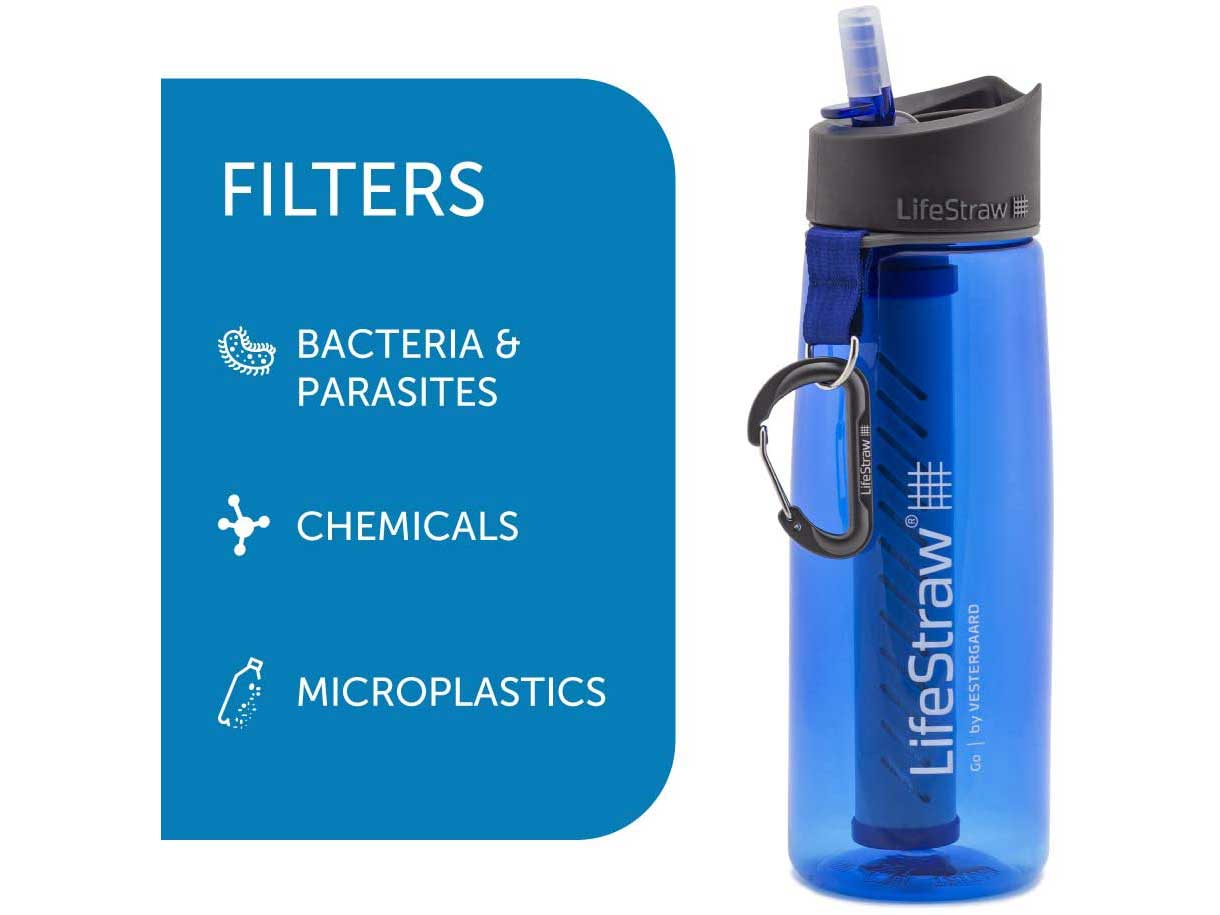 LifeStraw Go Water Filter Bottle with 2-Stage Integrated Filter Straw for Hiking, Backpacking, Travel, and Emergency Preparedness