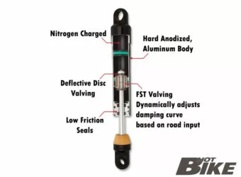 hbkp-1304-04-oprogressive-suspension-944-shockscut-away-view_1