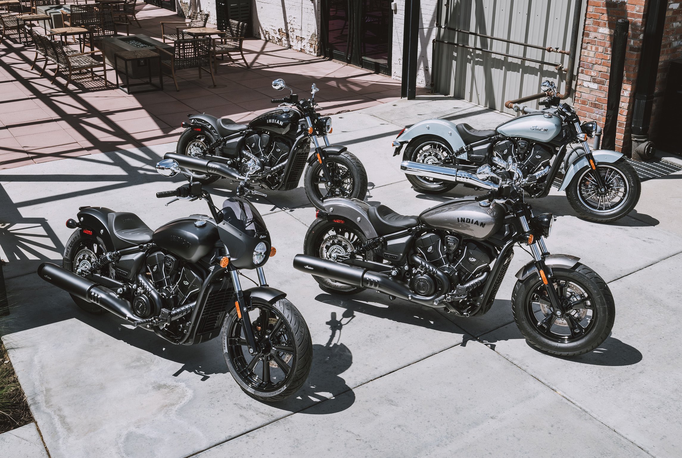 Indian Motorcycle’s 2025 Model Lineup