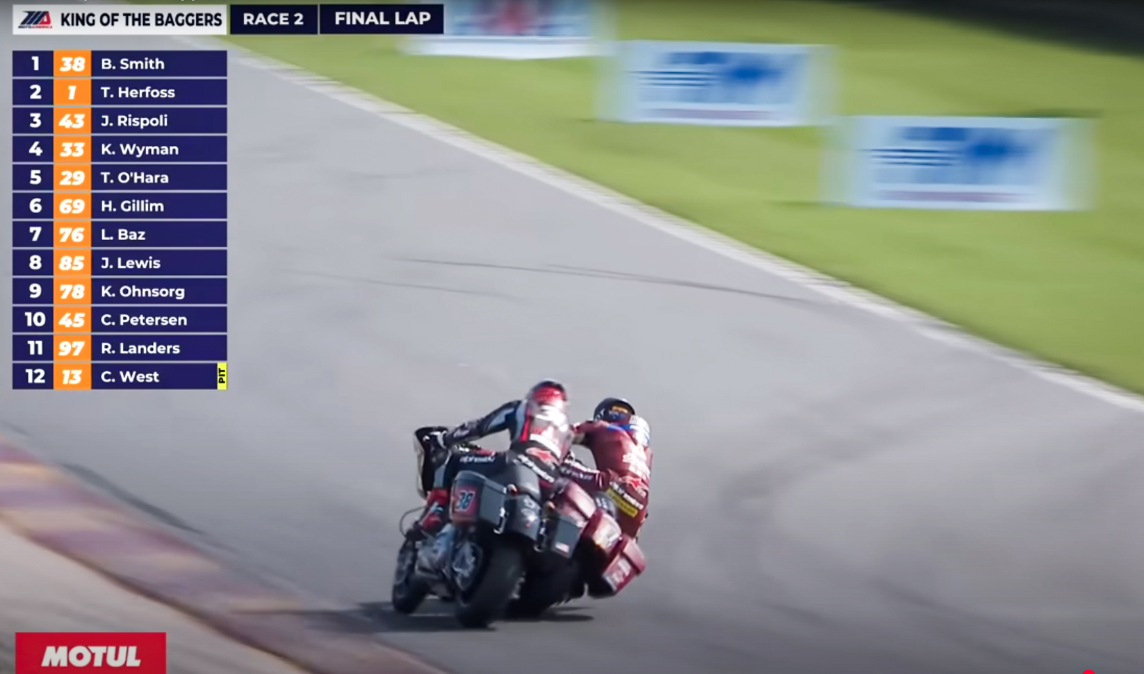 Harley and Indian Drama at King of the Baggers Road America